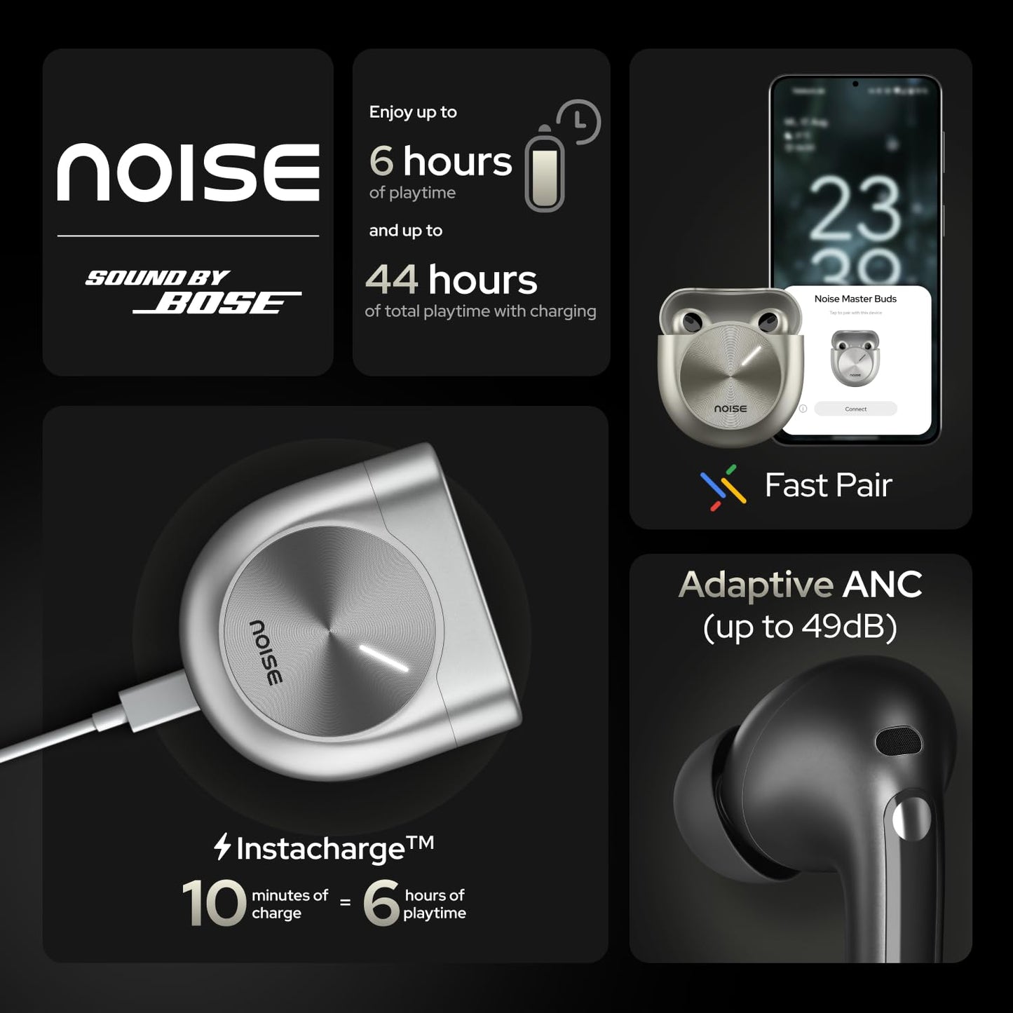 Noise Master Buds, Sound by Bose TWS Earbuds with 44hrs playback time, Adaptive ANC, Dual Pairing, 50ms Ultra Low Latency ,6 mic ENC